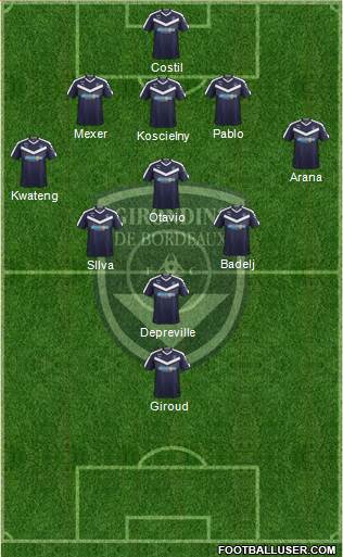 FC Girondins de Bordeaux Formation 2020