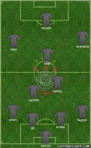 SC Corinthians Paulista Formation 2020