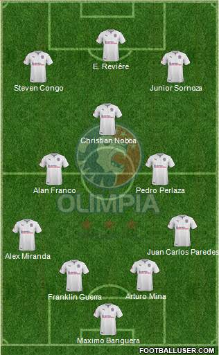CD Olimpia Formation 2020