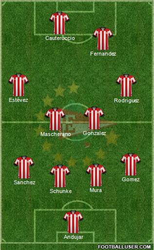 Estudiantes de La Plata Formation 2020