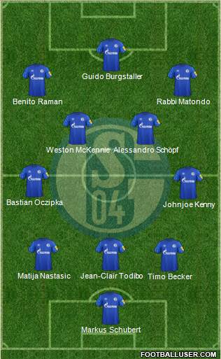 FC Schalke 04 Formation 2020