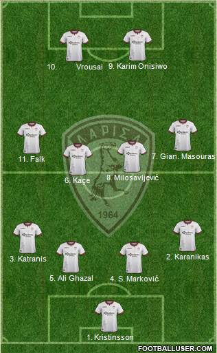 AE Larisa 1964 Formation 2020
