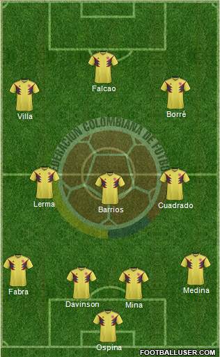 Colombia Formation 2020