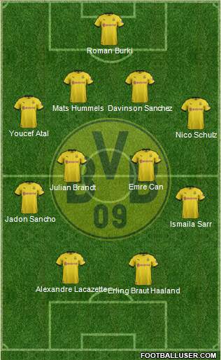 Borussia Dortmund Formation 2020