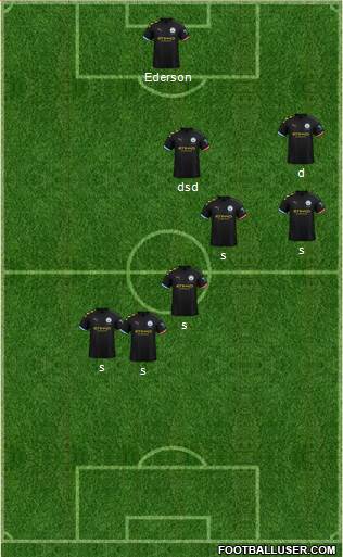 Manchester City Formation 2020