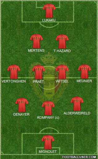 Belgium Formation 2020