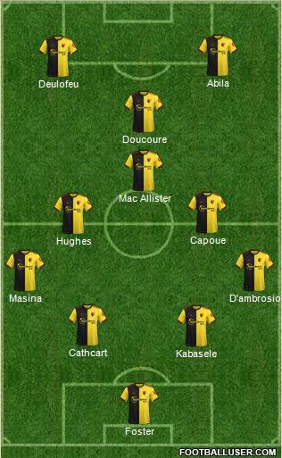 Watford Formation 2020