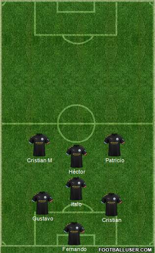 Manchester City Formation 2020