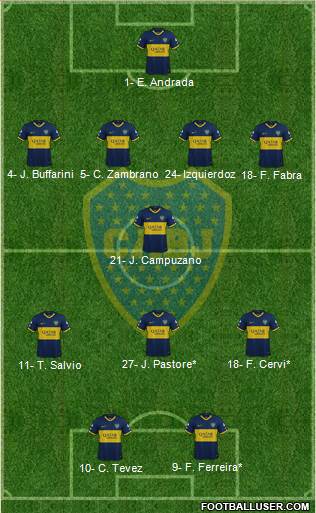 Boca Juniors Formation 2020