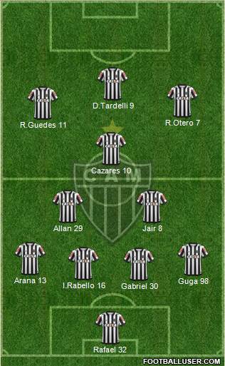 C Atlético Mineiro Formation 2020