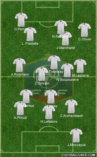 France Formation 2020