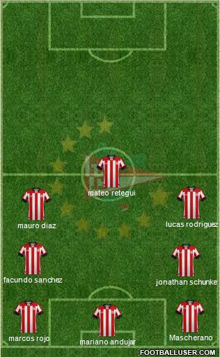 Estudiantes de La Plata Formation 2020