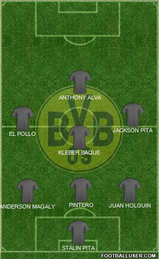 Borussia Dortmund Formation 2020