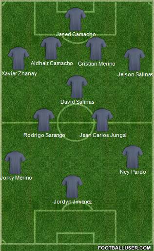 Dream Team Formation 2020