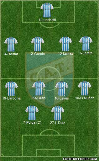 Atlético Tucumán 4-4-2 football formation