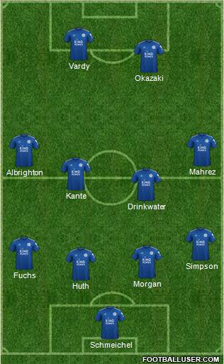 Leicester City Formation 2020