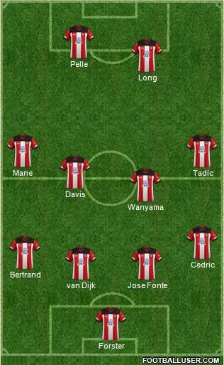 Southampton Formation 2020