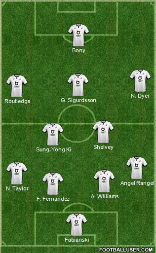 Swansea City Formation 2020