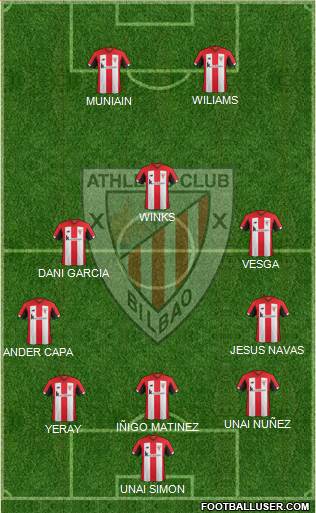 Athletic Club Formation 2020