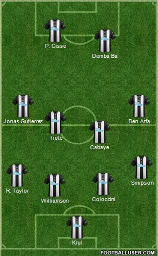 Newcastle United Formation 2020