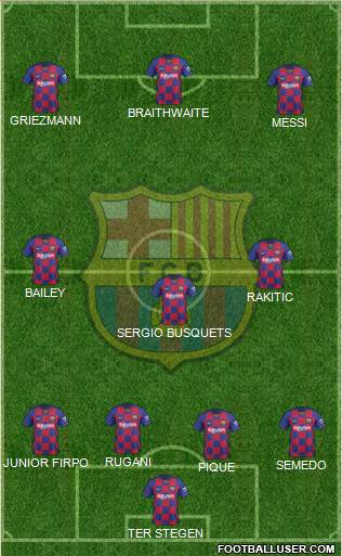 F.C. Barcelona Formation 2020