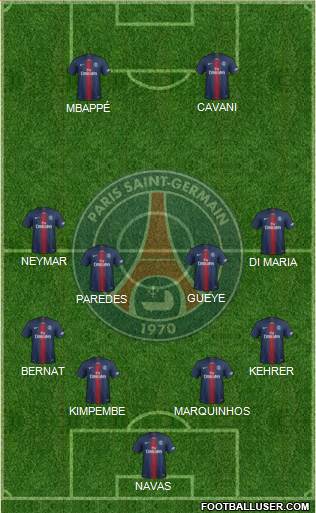 Paris Saint-Germain Formation 2020