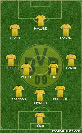 Borussia Dortmund Formation 2020