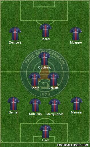 Paris Saint-Germain Formation 2020