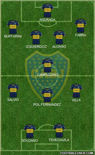 Boca Juniors Formation 2020