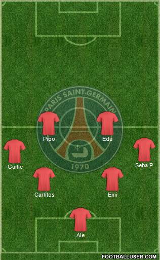 Paris Saint-Germain Formation 2020