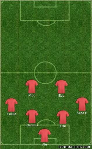 Dream Team Formation 2020