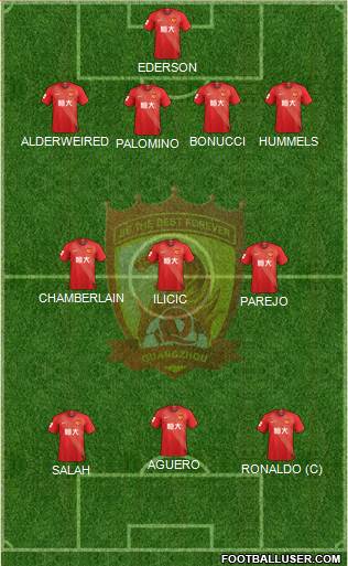 Guangzhou Yiyao Formation 2020