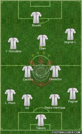 SC Corinthians Paulista Formation 2020