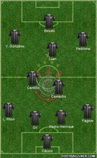 SC Corinthians Paulista Formation 2020