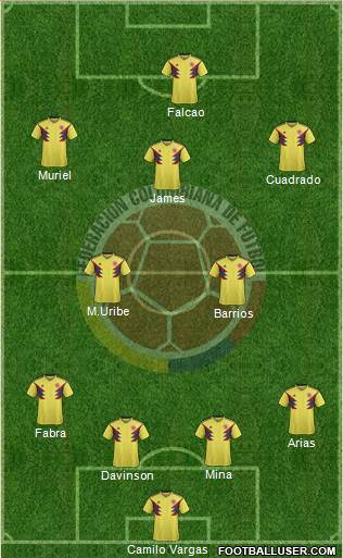 Colombia Formation 2020