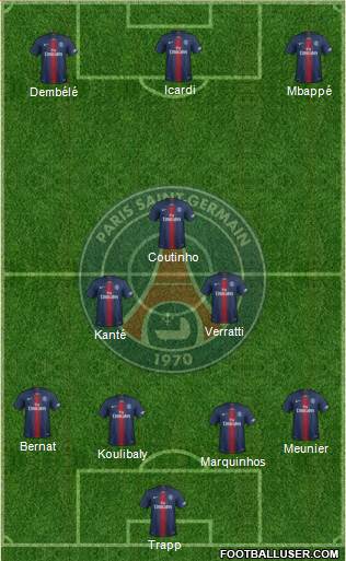 Paris Saint-Germain Formation 2020