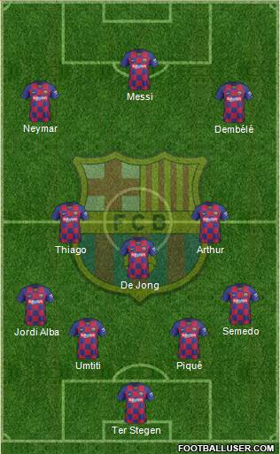 F.C. Barcelona Formation 2020