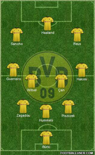 Borussia Dortmund Formation 2020