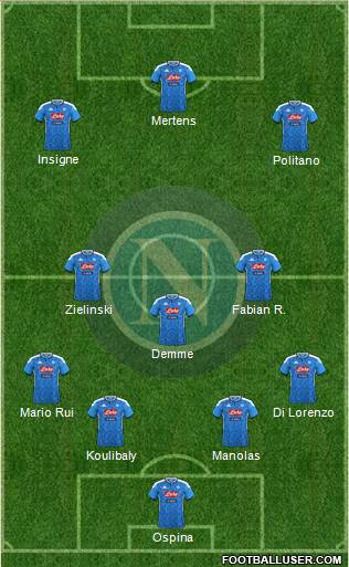 Napoli Formation 2020