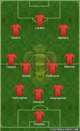 Belgium Formation 2020