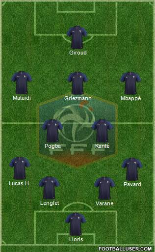 France Formation 2020