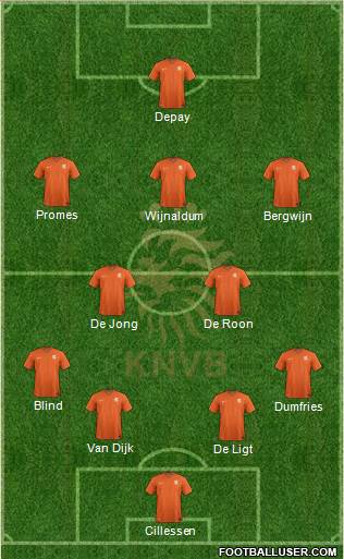 Holland Formation 2020