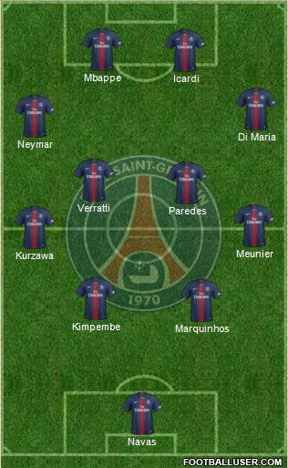 Paris Saint-Germain Formation 2020