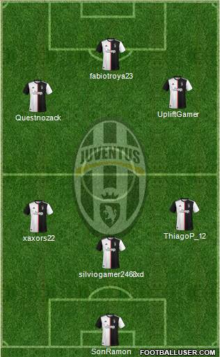 Juventus Formation 2020