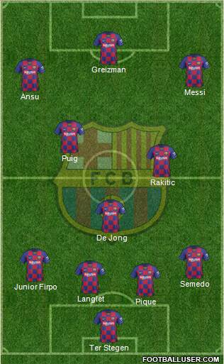 F.C. Barcelona Formation 2020