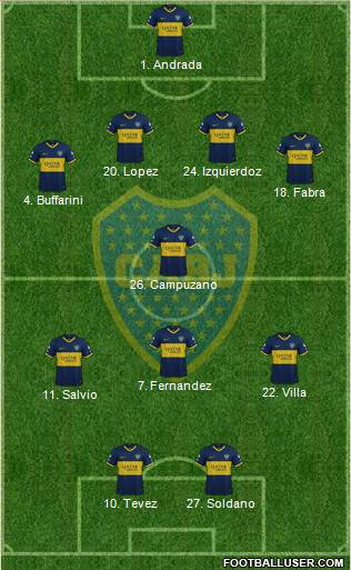 Boca Juniors Formation 2020