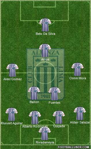 C Alianza Lima football formation