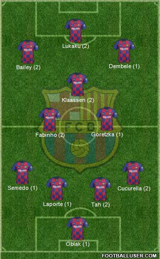 F.C. Barcelona Formation 2020