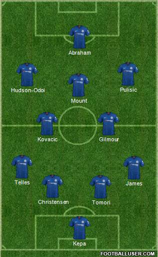 Chelsea Formation 2020