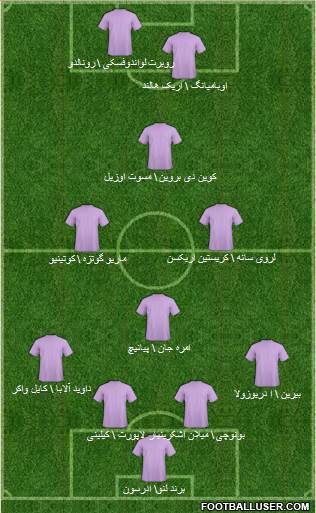 Dream Team Formation 2020